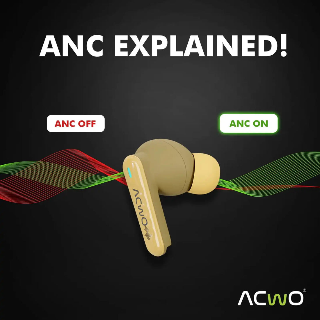 Understanding The Art Of Cancelling Noise With ANC  (ACTIVE NOISE CANCELLATION)