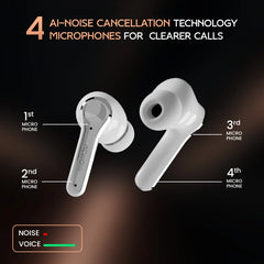 DwOTS Touch Screen Display Earbuds with ANC and ENC