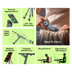 ACwO FlexiPod