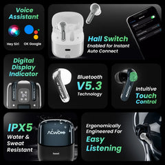 DwOTS Fire ANC - India's First 4 Earbuds In 1 Case With ANC Up To 32dB