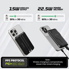 POwER Mag-1 (Power Bank)